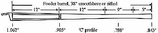 20 gauge,
Fowler,
38" octagon-to-round, "C" profile, 3.64 lb,
flared tang plug, by Colerain